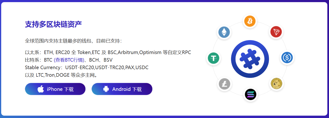 显示